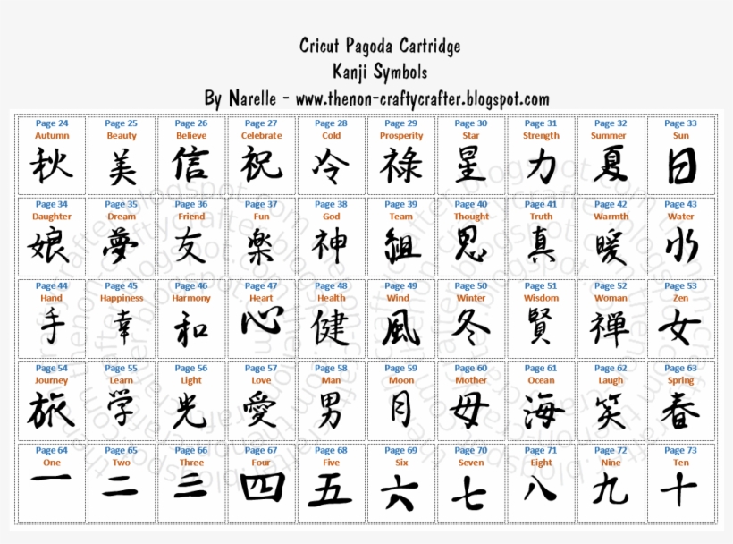 Thursday, February 20, - Pagoda Cricut Cartridge, transparent png download