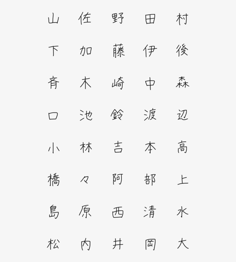 Creators' Emoji - Carmine, transparent png download