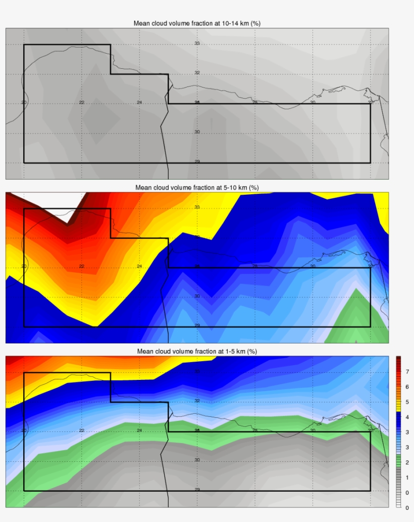 Cloud Seasonal And Diurnal Variation - Diagram, transparent png download