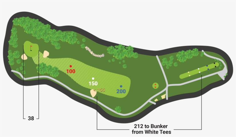 Hole By Hole - Plan, transparent png download