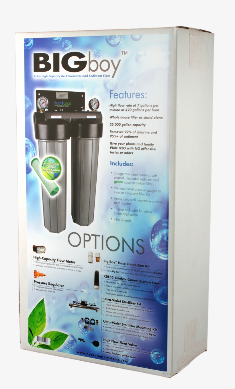 Hydrologic Systems - Hydrologic Big Boy, transparent png download