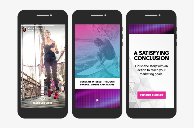 Header3 - Smartphone, transparent png download
