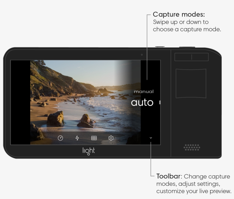 Take A Photo - Tablet Computer, transparent png download