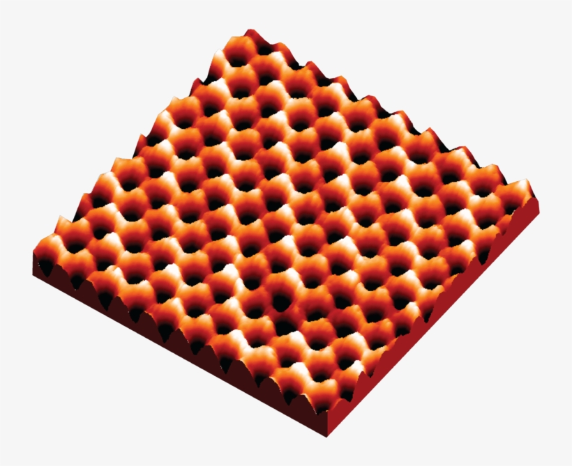 Germanene Termination Of Ge2pt Crystals - Quantum Spin Hall Effect, transparent png download