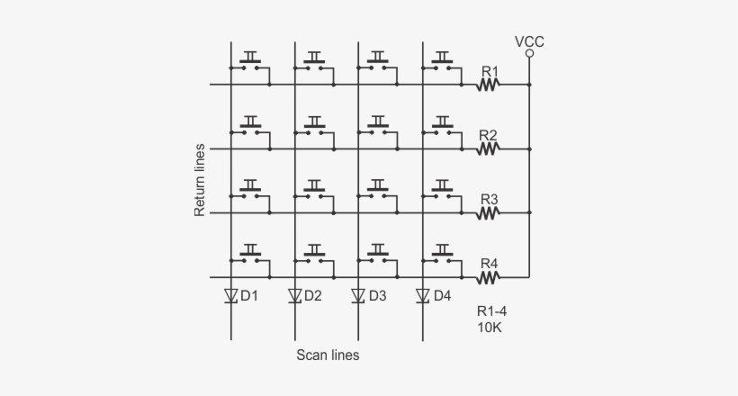 Keypad, transparent png download