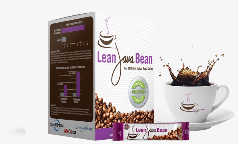 1 Box Lean Java Bean - Tanga Coffee Maker With Anti-drip Function 12-cup Capacity, transparent png download