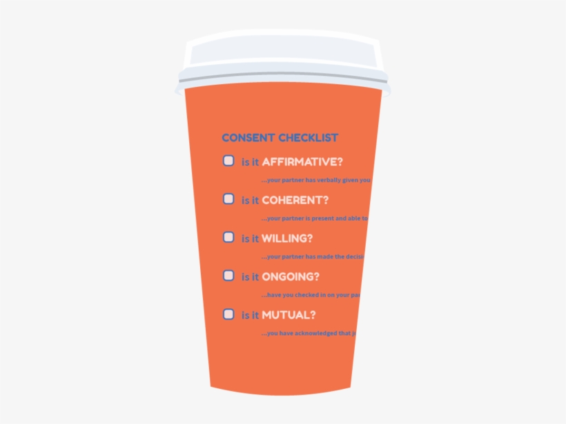 Cups - No - Sleeves-02 - Plastic, transparent png download