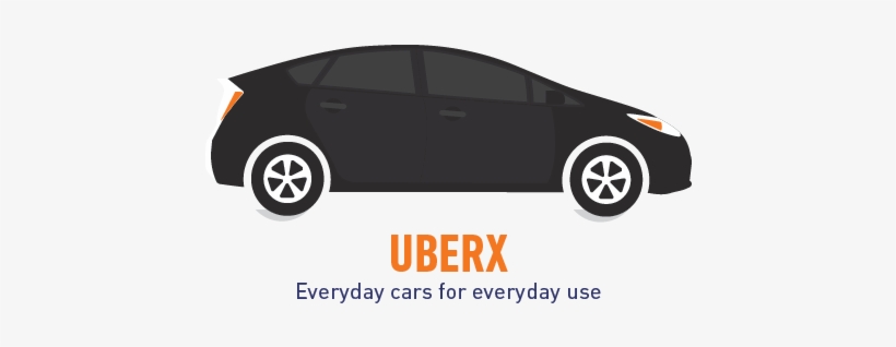 Sign Up Here - Uber, transparent png download