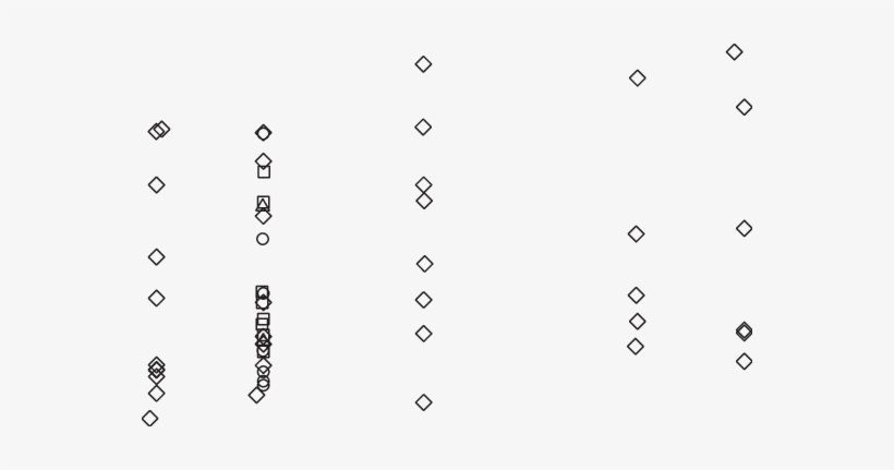 Map Of The Range Of Observation Of The Stripe Pattern - Number, transparent png download
