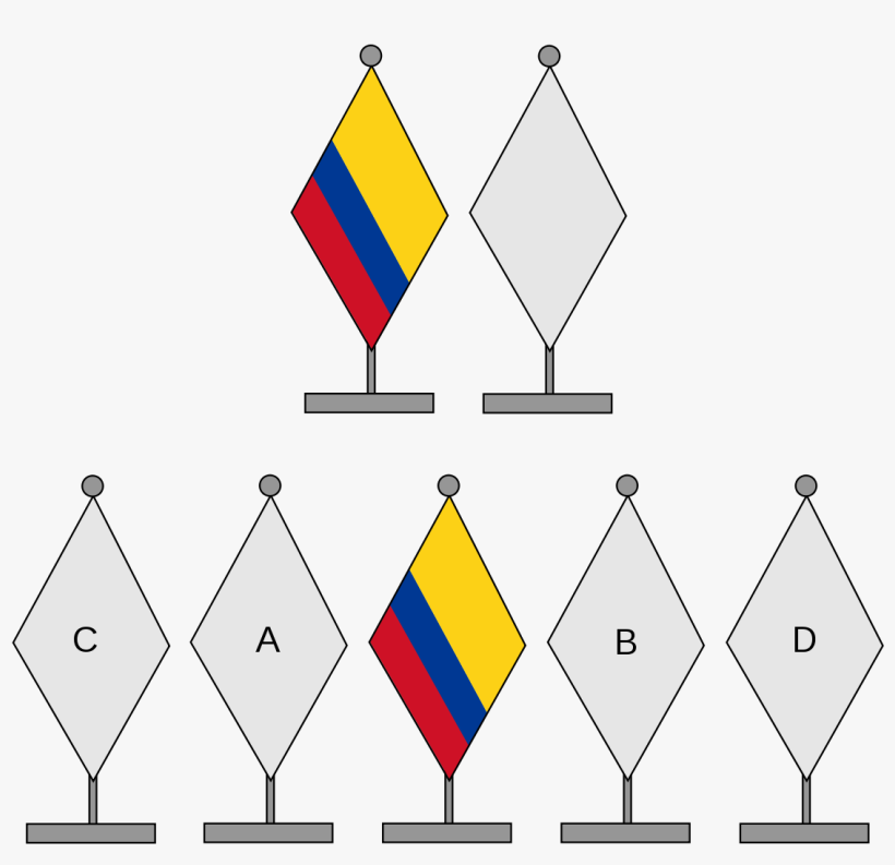 Protocolo Bandera De Colombia - Orden De Banderas Protocolo, transparent png download