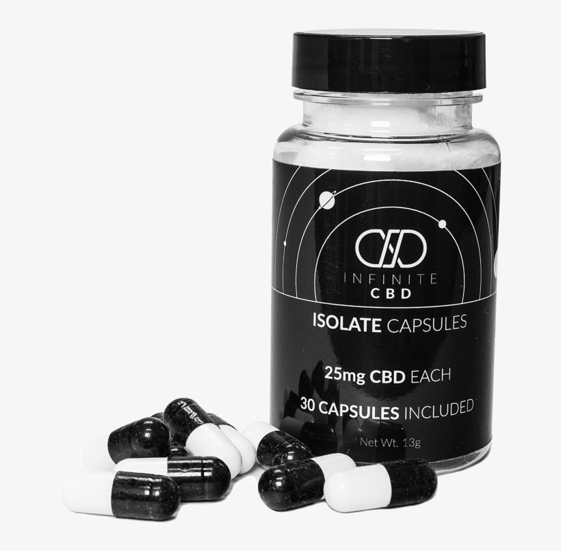 Infinite Cbd Isolate Capsules - Pill, transparent png download