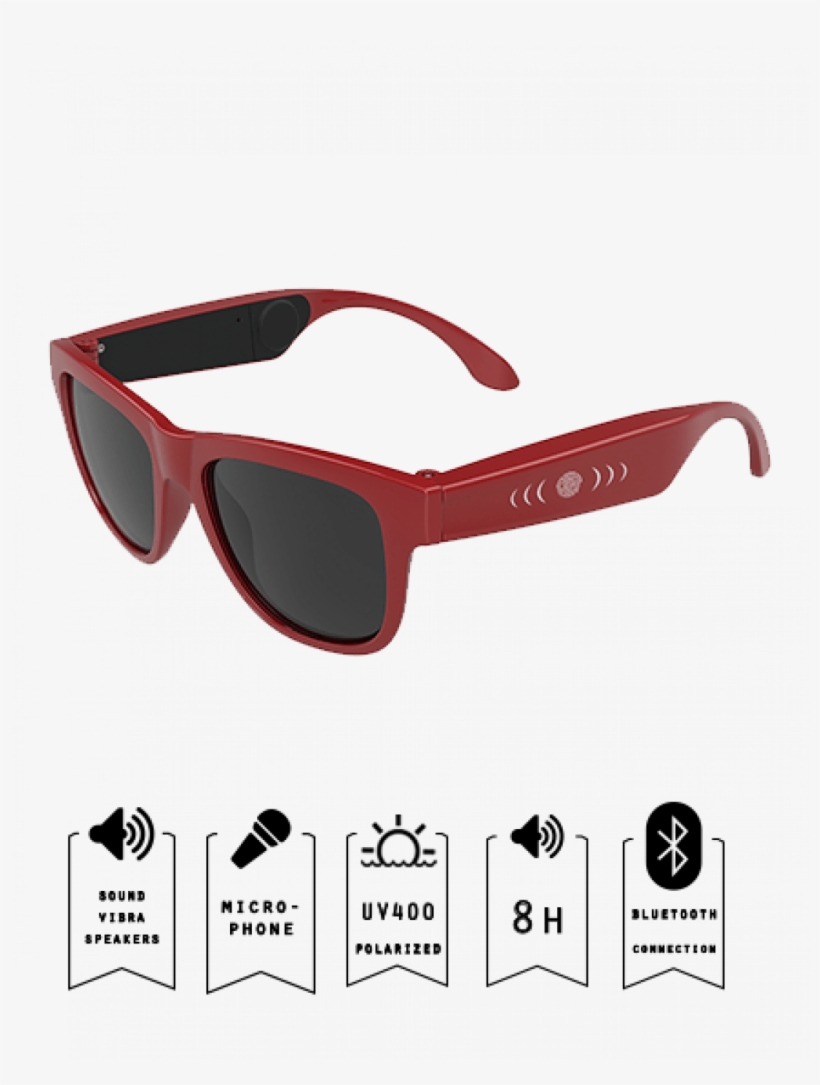 Lentes Con Tecnología Bone Conduction, transparent png download