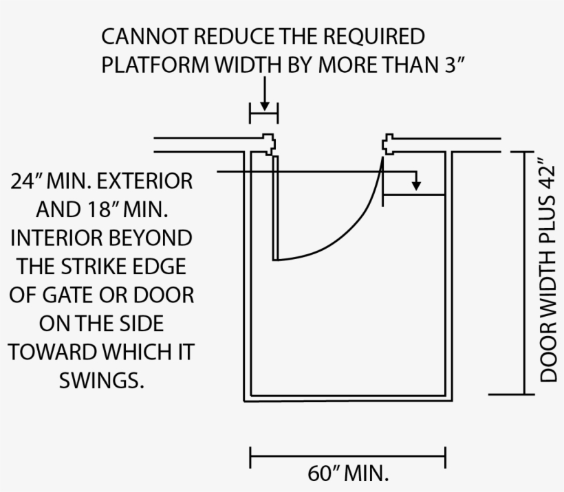 Ramp Landing At Doorway, transparent png download