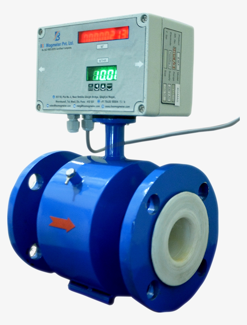 Model Ft - Ball Valve, transparent png download