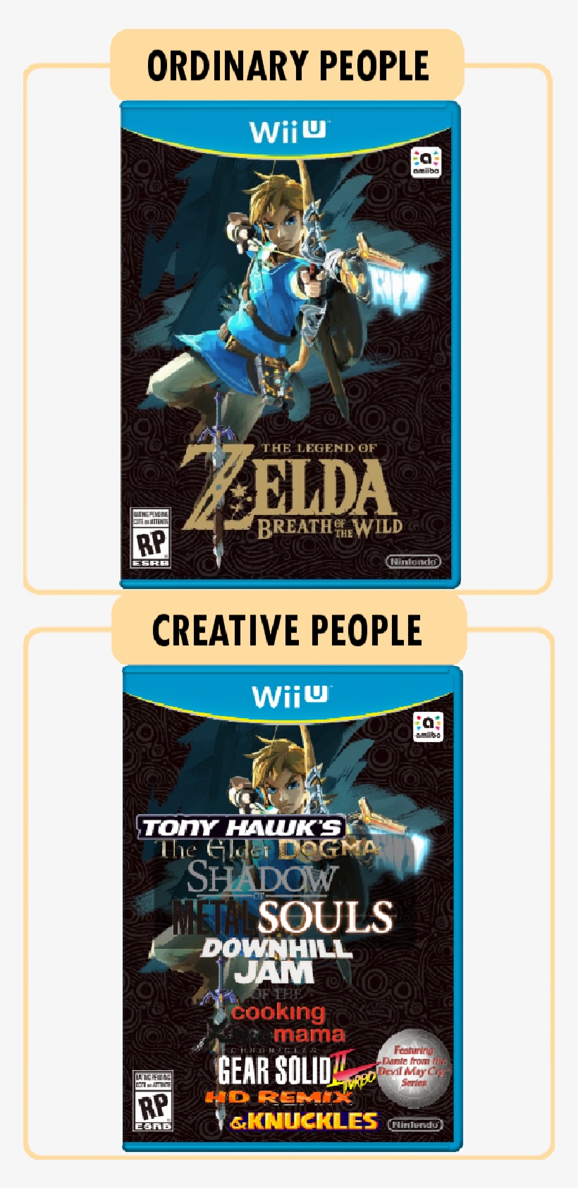How Creative People See The World - Wii De Zelda, transparent png download