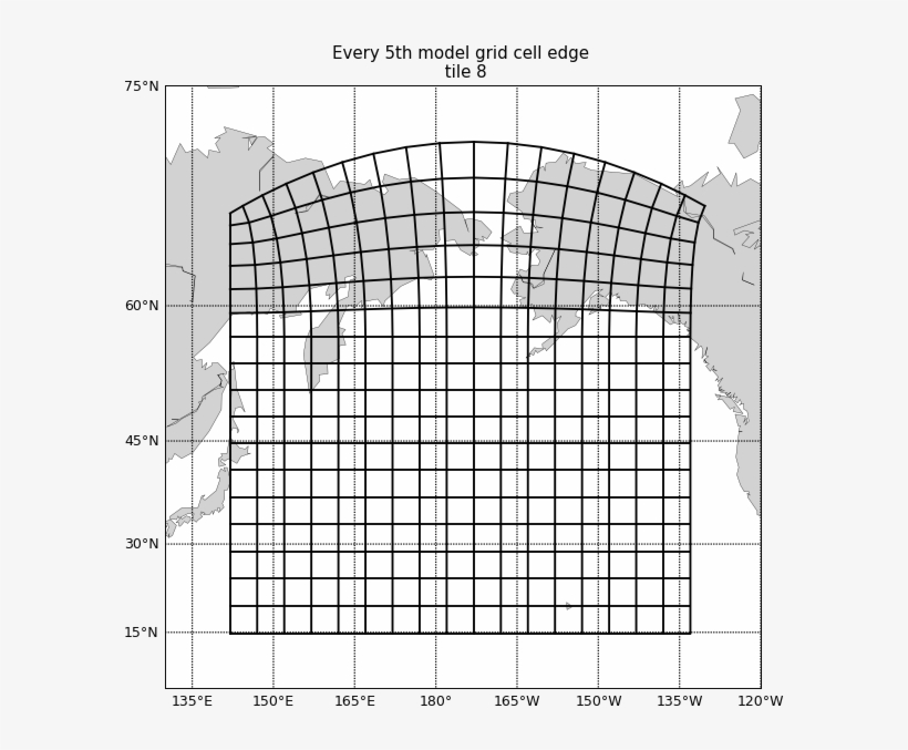 Images/ecco V4 Plotting Tiles 24 0 - Graph Paper 24 X 24, transparent png download