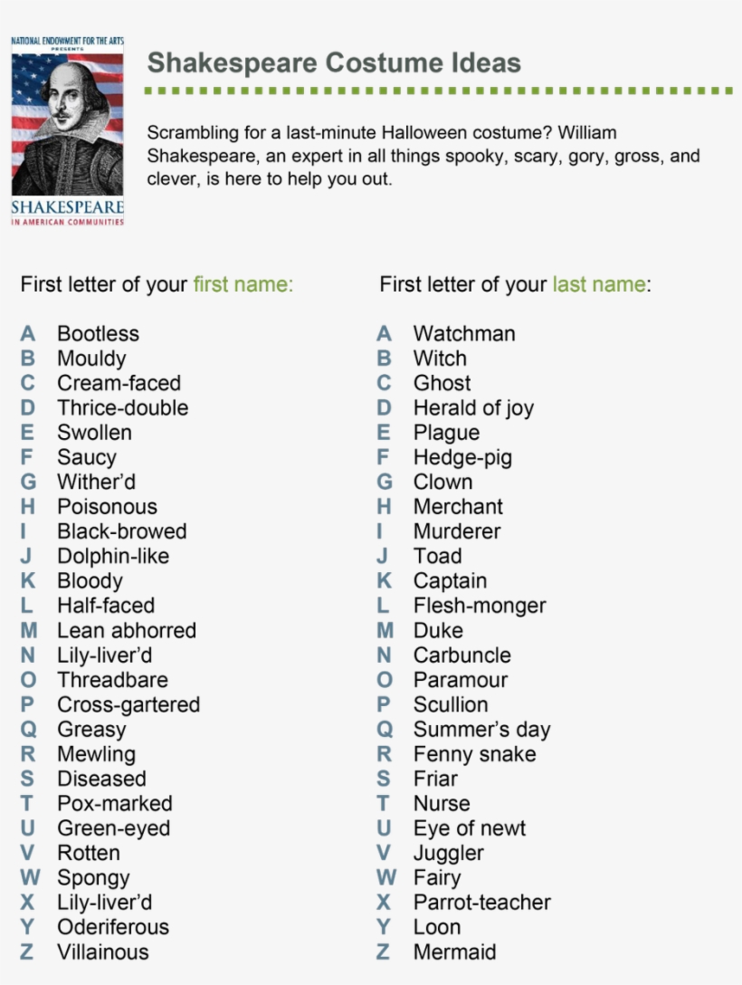 #amshakespeare - Satish Sandwich & Pizza Corner, transparent png download