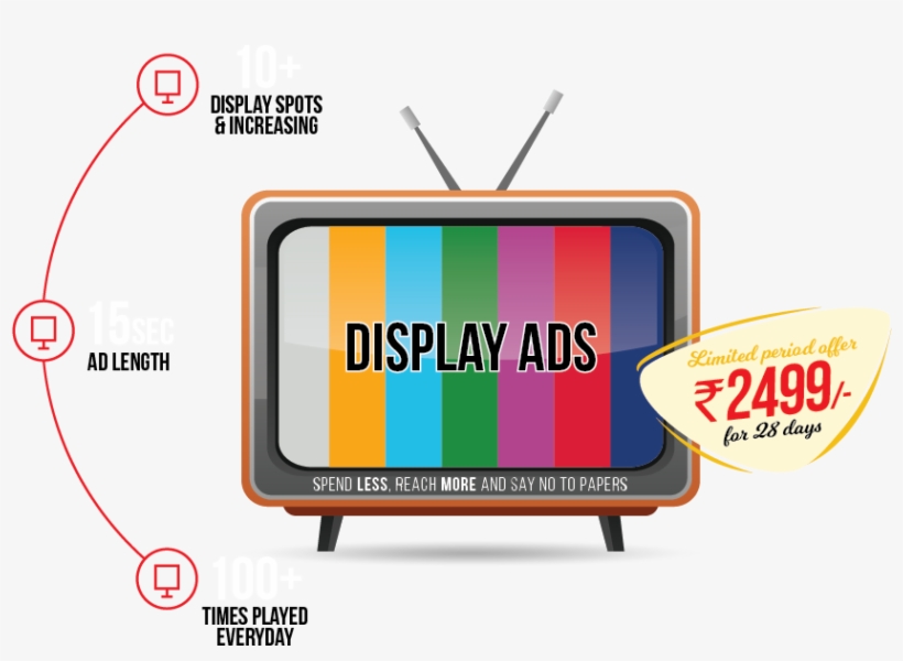 Switch To The New Mode Of Advertising - Television Clipart Png, transparent png download