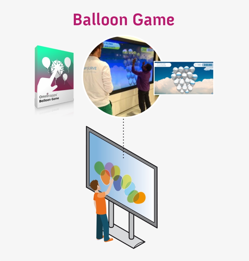 Omnitapps Balloon Game Is A Fast Full-action Game To - Graphic Design, transparent png download