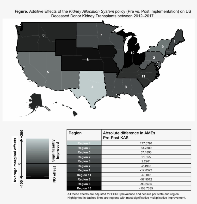Kas Regional Effect Warrants Exploration, Specifically - Red States Vs Blue States 2017, transparent png download