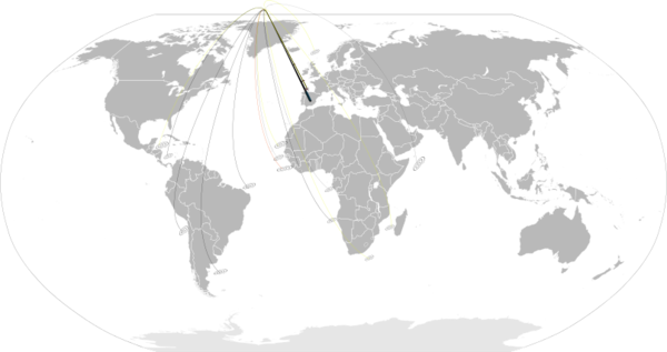 Arrow Clipart North Pole - New Zealand And Norway (600x317), Png Download
