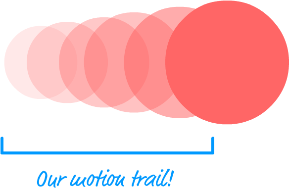 How Far Back Your Motion Trails Go And What It Looks - Circle (612x400), Png Download