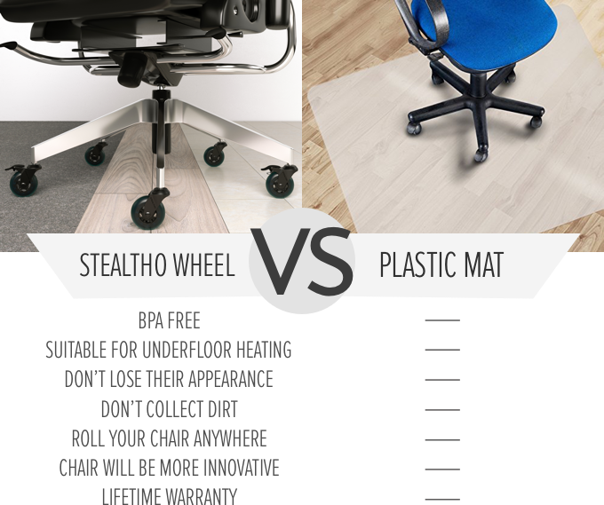 Money All Over The Floor Transparent Png Svg Freeuse - Office Marshal Eco Office Chair Mat For Hard Floor (680x569), Png Download