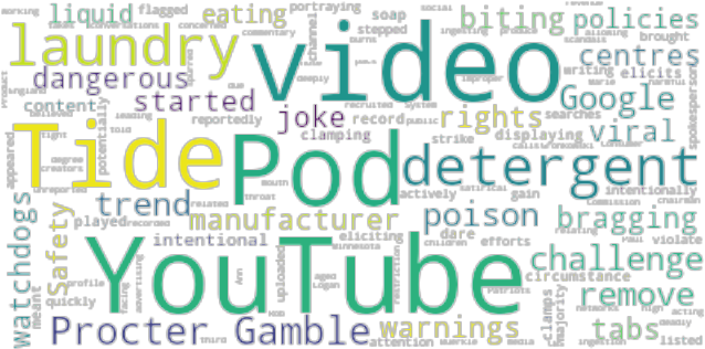 Article Analysis - Circle (640x480), Png Download