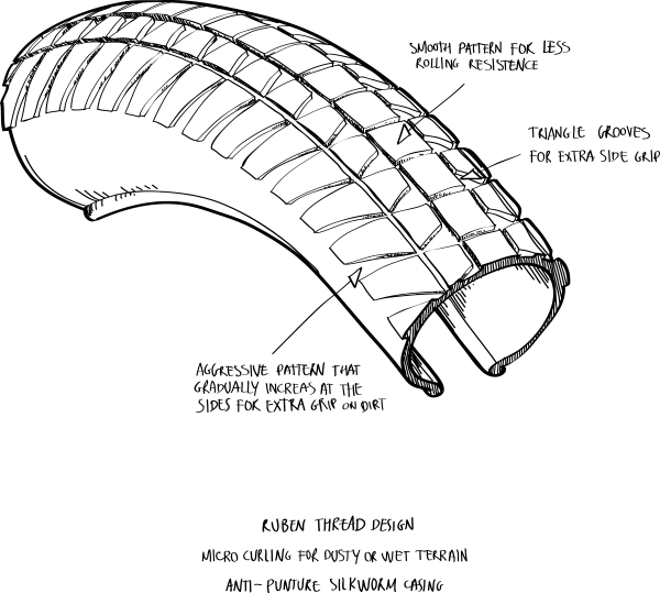 Diagram (600x539), Png Download