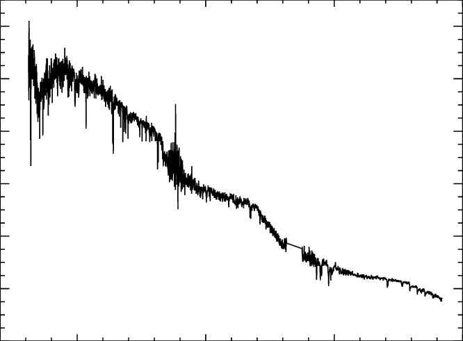 Our Jhk Spex Spectrum Of Lhs 6176a - Silhouette (666x491), Png Download