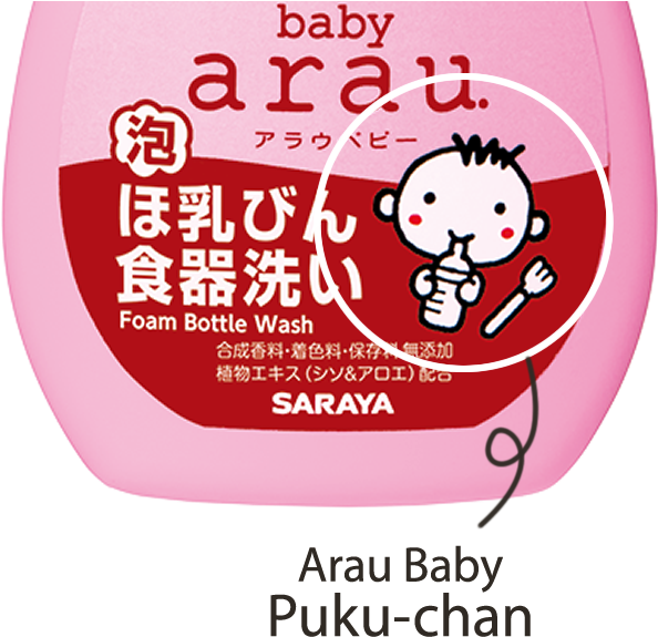 Arau Baby Puku-chan - Nước Rửa Bình Arau (593x601), Png Download