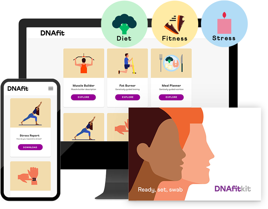 Diet Fitness Pro - Diagram (1000x800), Png Download