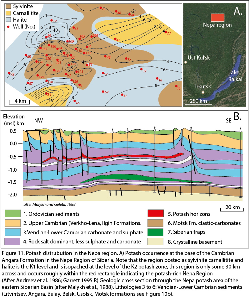 Largest Known Bedded Potash Deposit In Russia, Which - Diagram (849x1137), Png Download