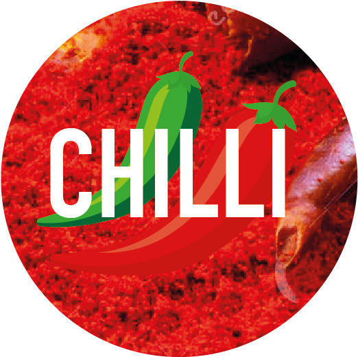 Free Label Shapes Png - Kevin Hart Jumanji Meme (562x661), Png Download