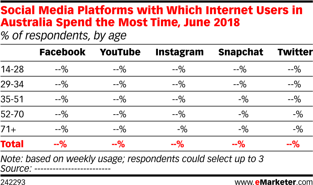 At Most Symbol - Number (1038x628), Png Download