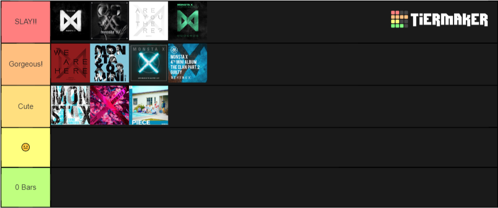 Monsta X Albums - Tier List (1020x525), Png Download