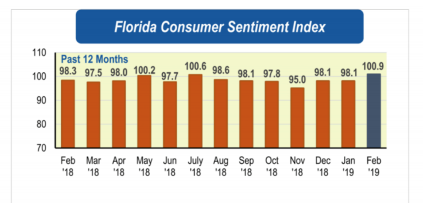 Coffee Talk - Consumentenbond (870x580), Png Download