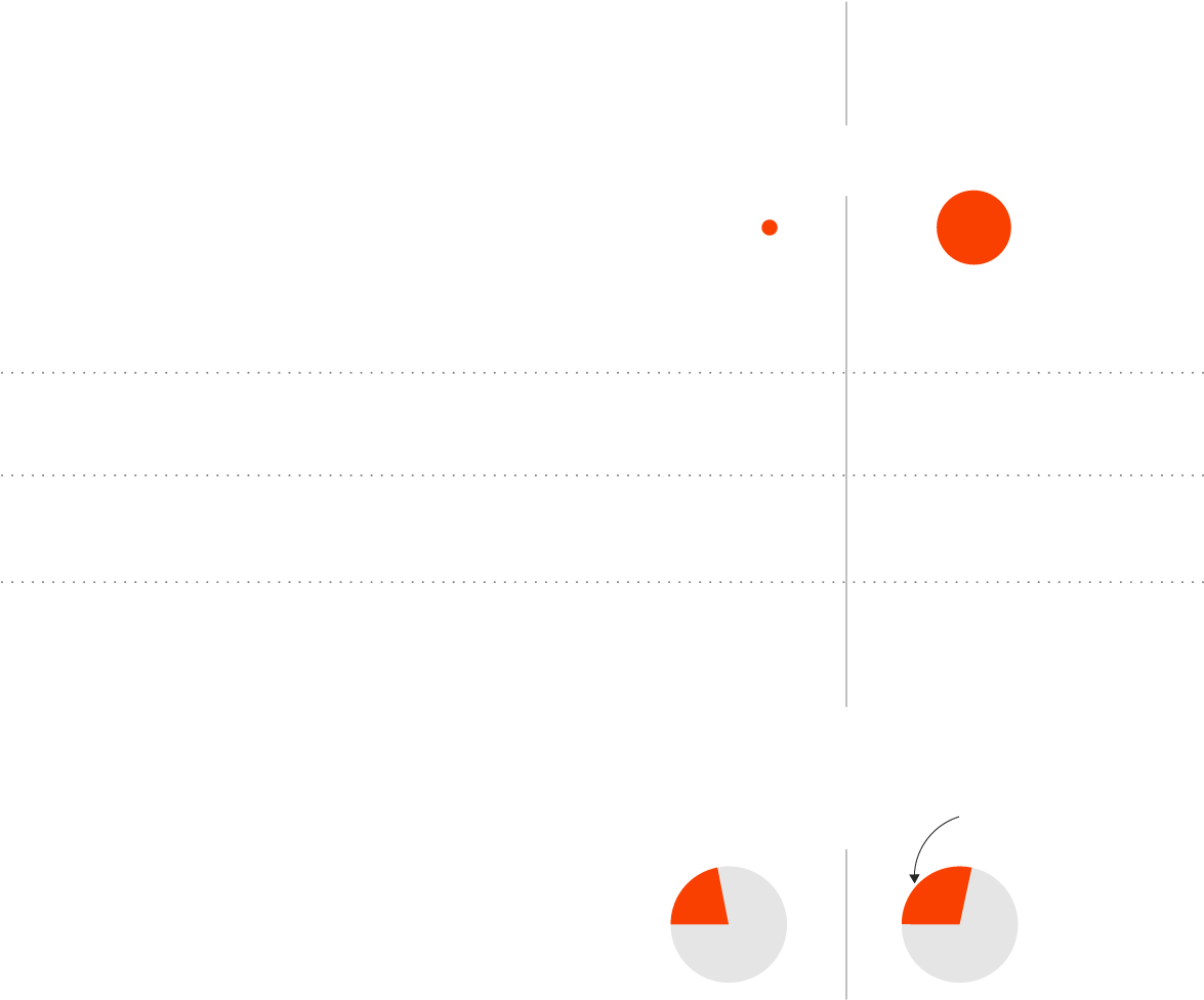 Trump's Double Standard - Diagram (1200x1112), Png Download