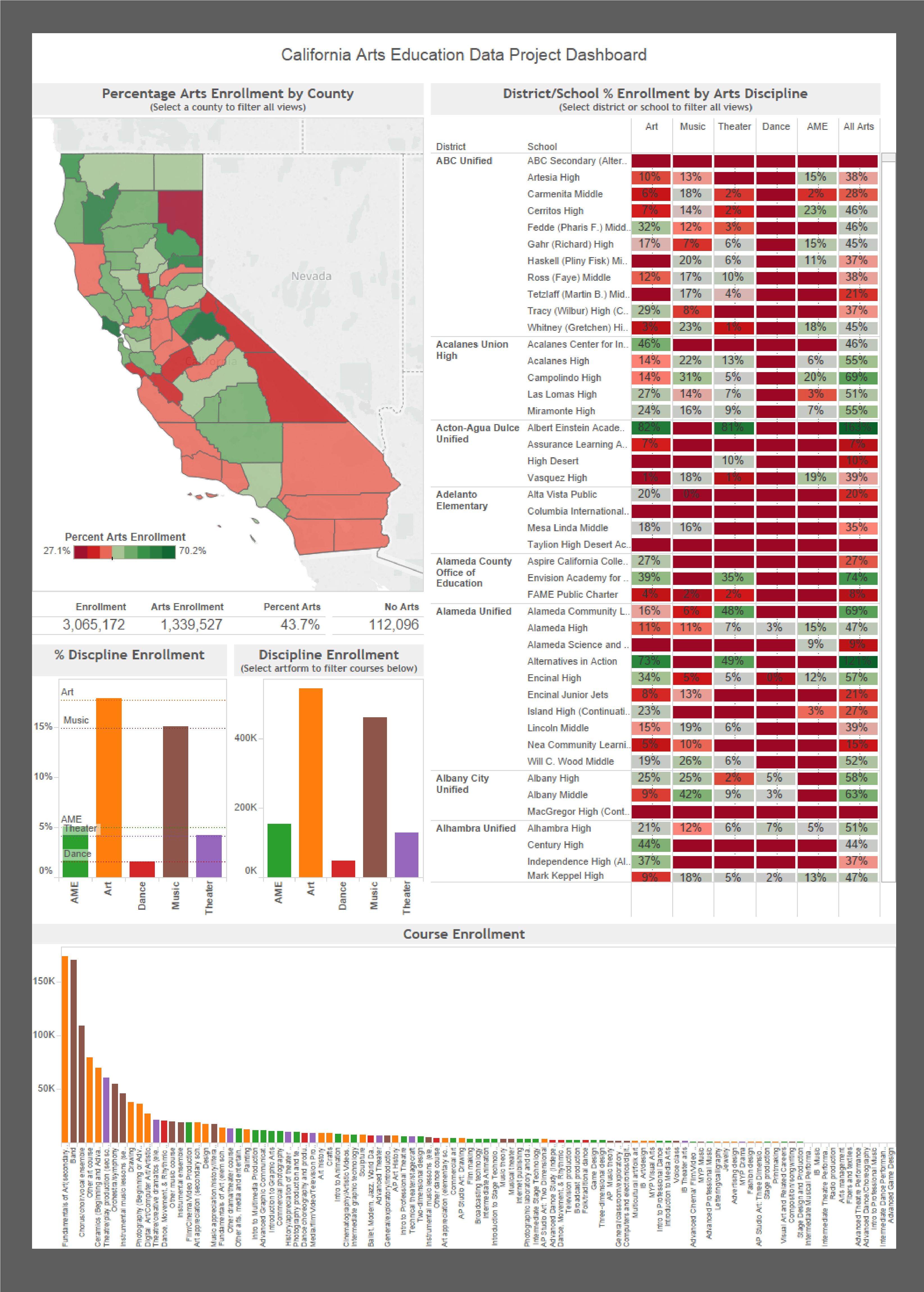 15 Oct 2016 - Diagram (5000x5000), Png Download