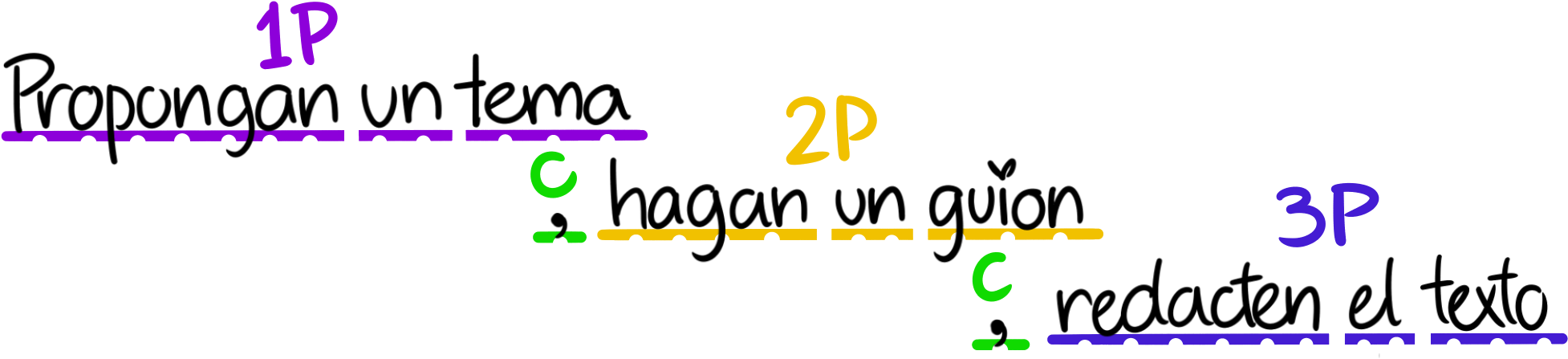 Hyper Light Drifter - Calligraphy (2000x500), Png Download