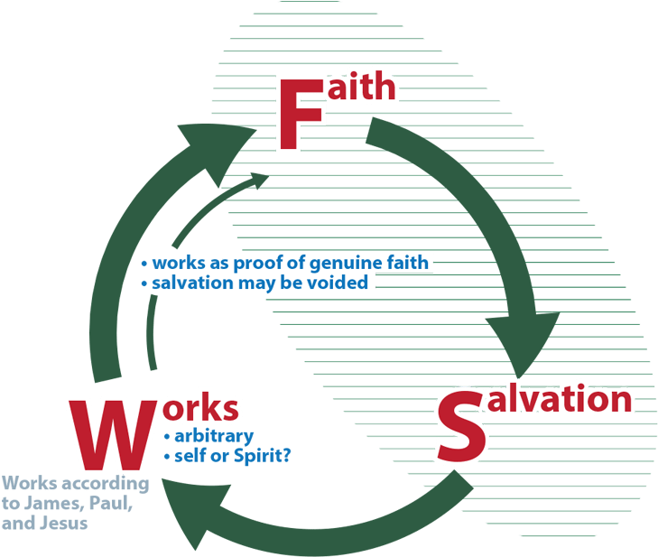 Portable Network Graphics (800x698), Png Download