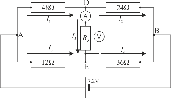 Cinco Resistencias Etiquetas - Computer File (592x339), Png Download