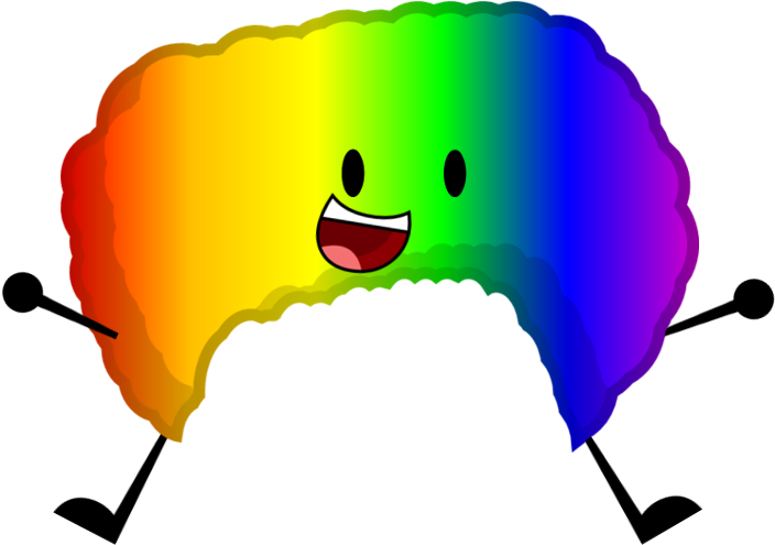 Clown Wig Pose - Object Redemption New Contestants (713x494), Png Download