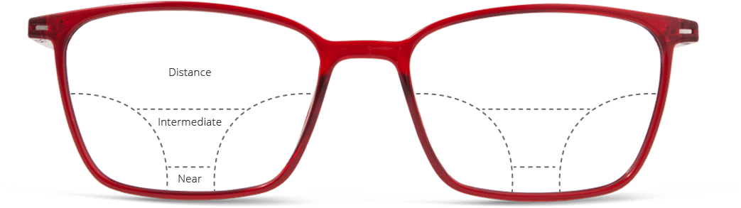 No-line Progressive Lenses - Silhouette Urban Lite Full Rim 1572 Women's Eyeglasses (1110x350), Png Download