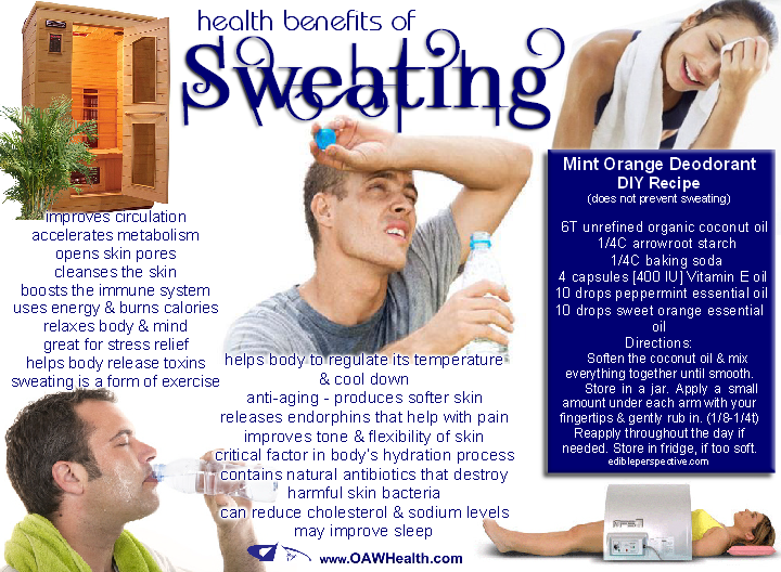 Sweating Health Benefits 504197 - Benefits Of Sweating (650x488), Png Download
