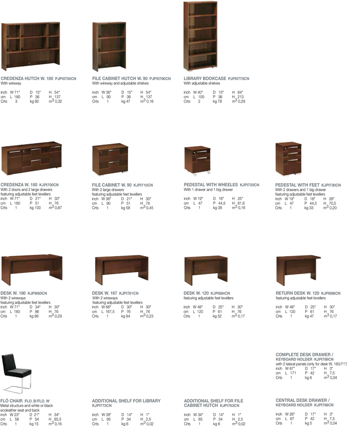 Additional Information - Alf Pisa Office Furniture (690x838), Png Download