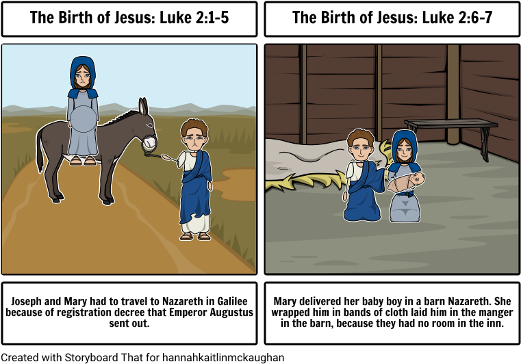 The Birth Of Jesus - Cartoon (780x549), Png Download