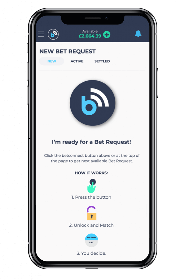 Unlock The Bet Request To Reveal The Details Of The - Smartphone (600x944), Png Download