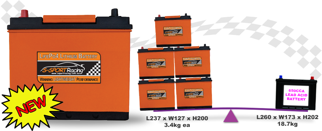 Ssport Racing Battery Lifepo4 46b24r Banner Orange - Box (1100x450), Png Download