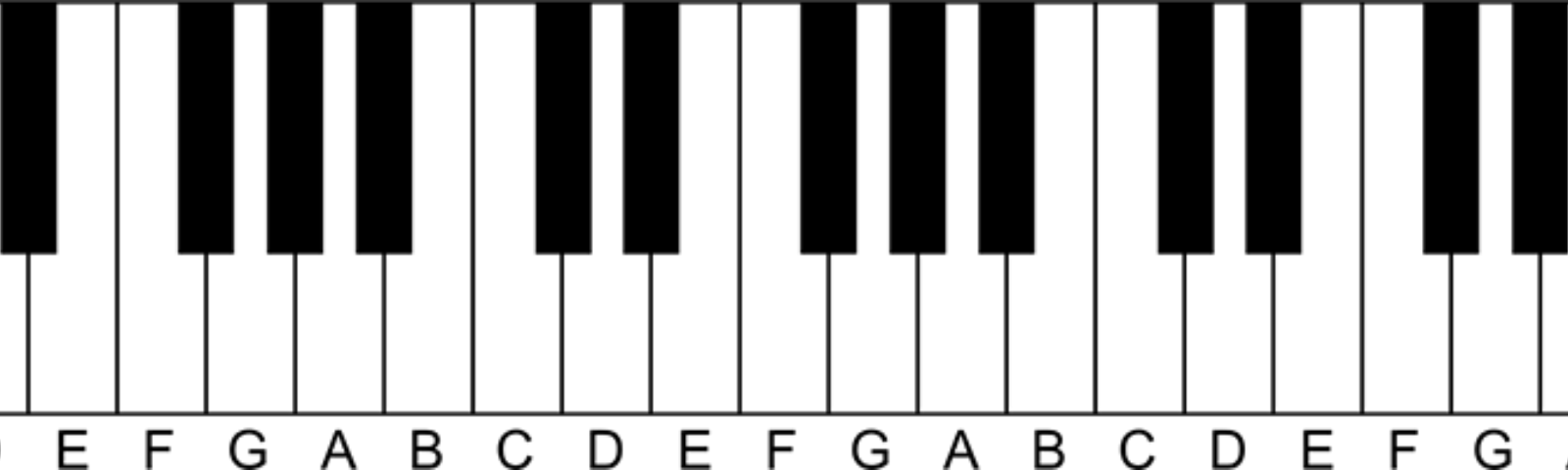 The Mathematical Nature Of Musical Scales - Teclado De 3 Octavas (1600x480), Png Download